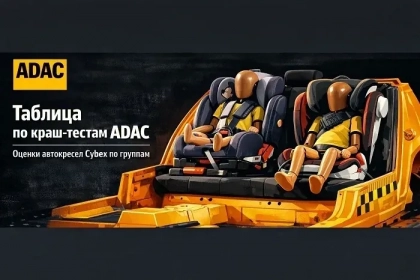 Таблица по краш-тестам ADAC