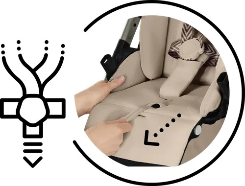 Система ремней One Pull Harness коляски Cybex Balios S Lux 2026