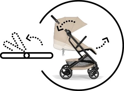 Положение для отдыха в коляске Cybex Beezy