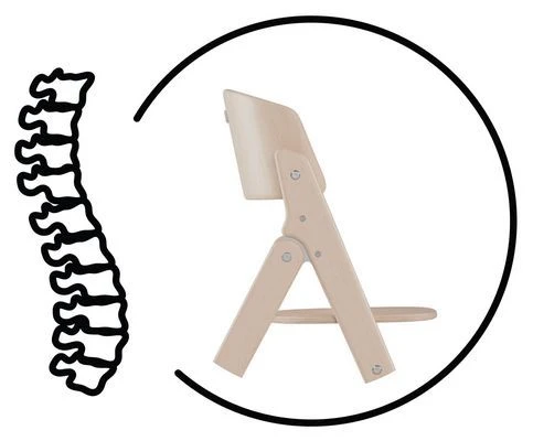 Эргономичная посадка Cybex Click & Fold
