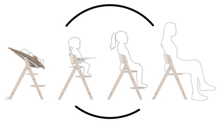 Cybex Click & Fold 4 в 1 от первых месяцев до взрослого стула