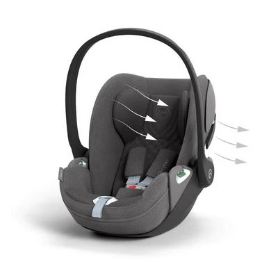 Вентиляция в автолюльке Cybex Cloud T i-Size