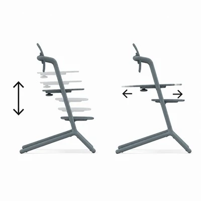 Регулировка сиденья и подножки Cybex Lemo по высоте и глубине