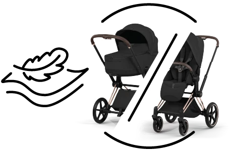 Коляска Cybex Priam V с легким и сбалансированным весом в прогулочной конфигурации и с люлькой