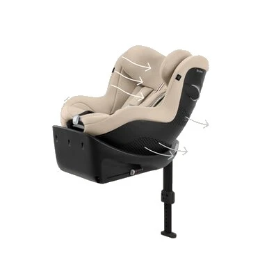 Cybex Sirona Gi i-Size система вентиляции