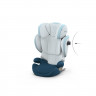 Cybex Solution S